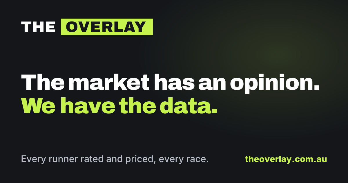 Tipsters · The Overlay